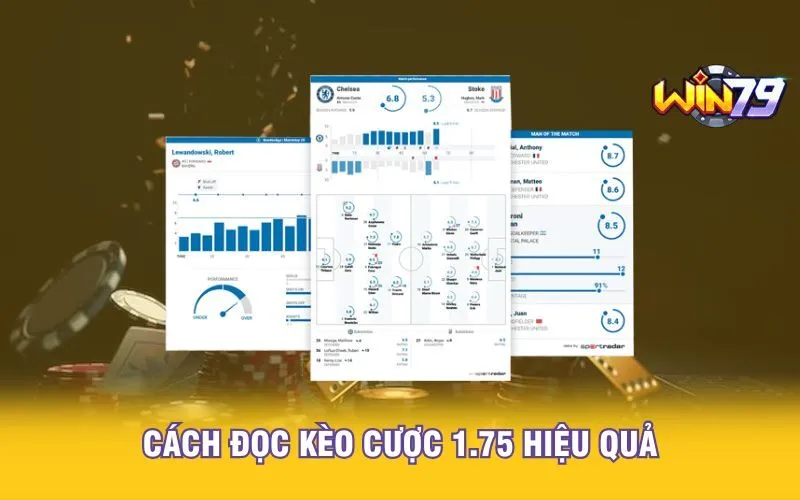 Cách đọc kèo cược 1.75 hiệu quả